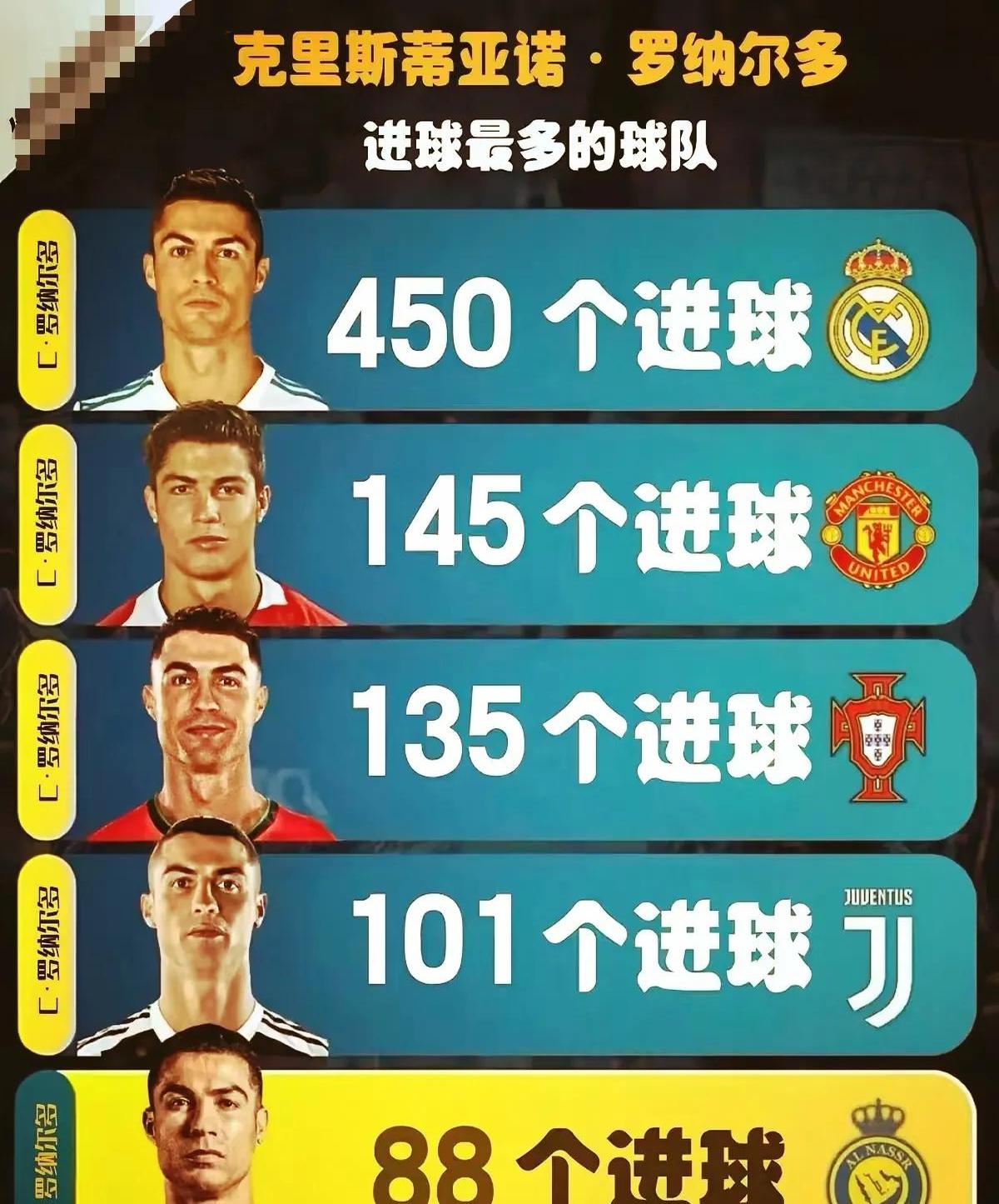 PG电子线上登入-皇家马德里客场大胜，C罗梅开二度稳住头名位置