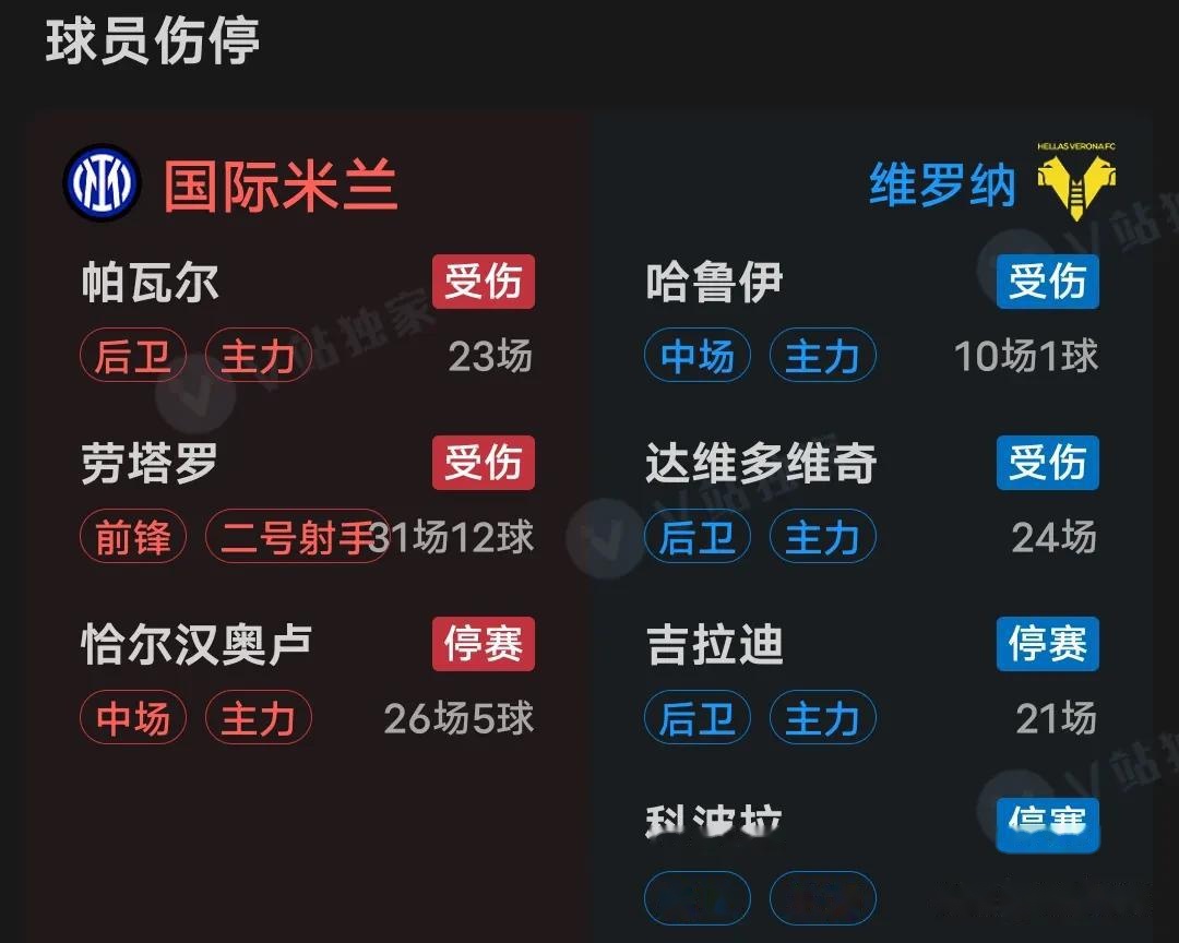 PG电子试玩官网-关于国米客场战平维罗纳，积分榜略显落后的信息