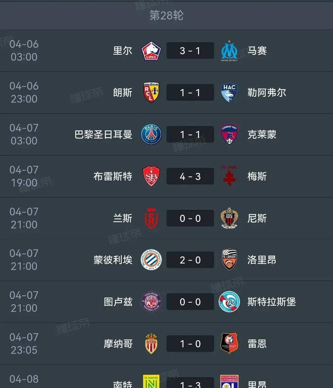 里尔再次获胜,稳固在法甲积分榜前列 里尔再次获胜,稳固在法甲积分榜前列