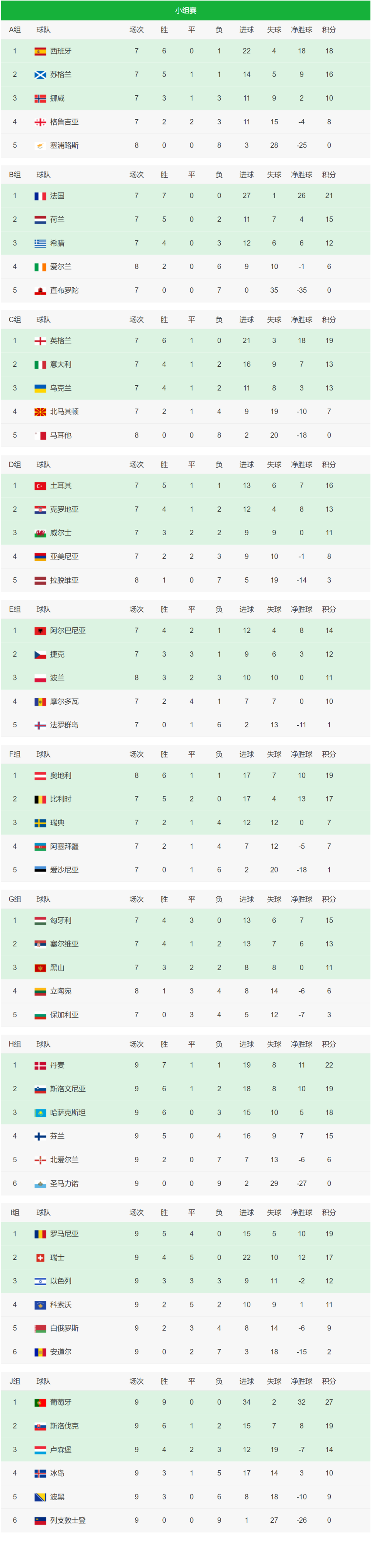 欧预赛历史战绩:德国vs瑞士胜负形势如何?的简单介绍 欧预赛历史战绩:德国vs瑞士胜负形势如何?的简单介绍