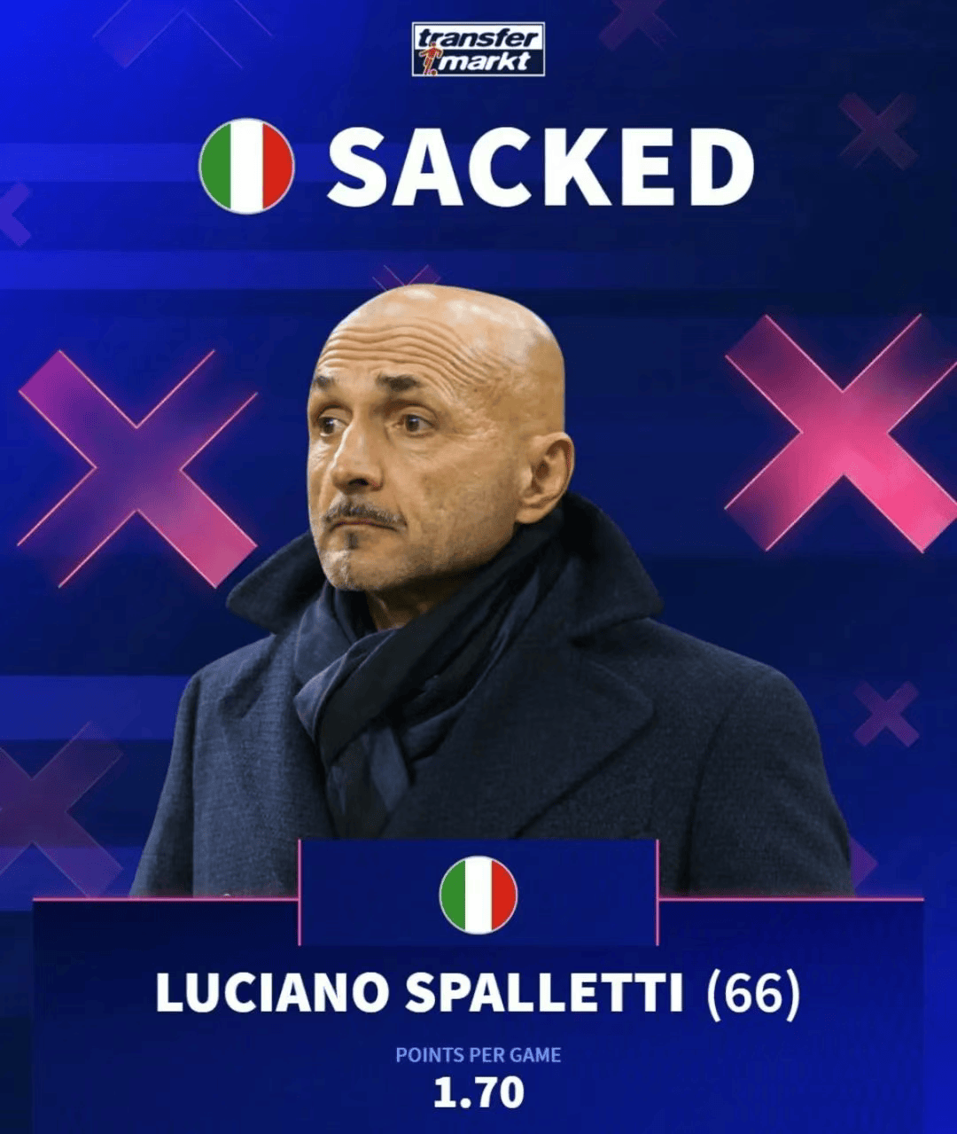 PG电子试玩-包含意大利足坛名宿回归执教，激发新活力的词条