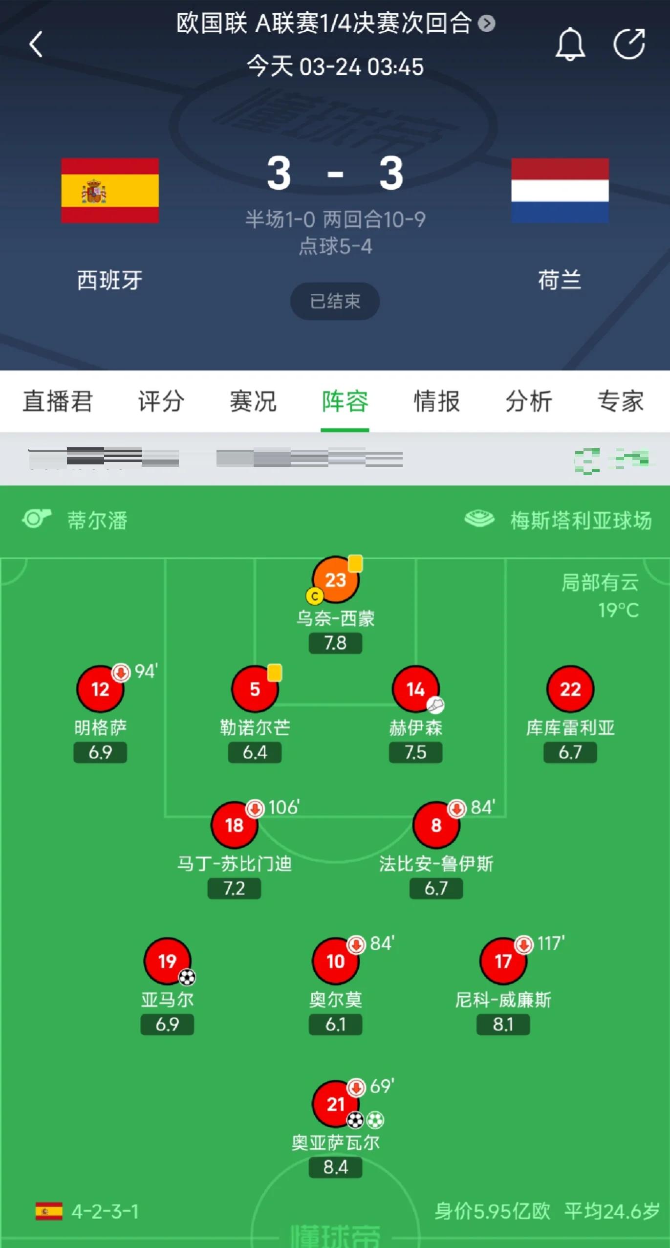 PG电子试玩官网-荷兰队客场惊险逆转，成功晋级下一轮