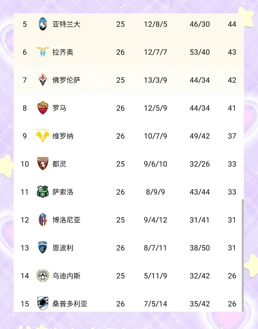 PG平台-AC米兰主场告捷，继续保卫积分榜领头位置