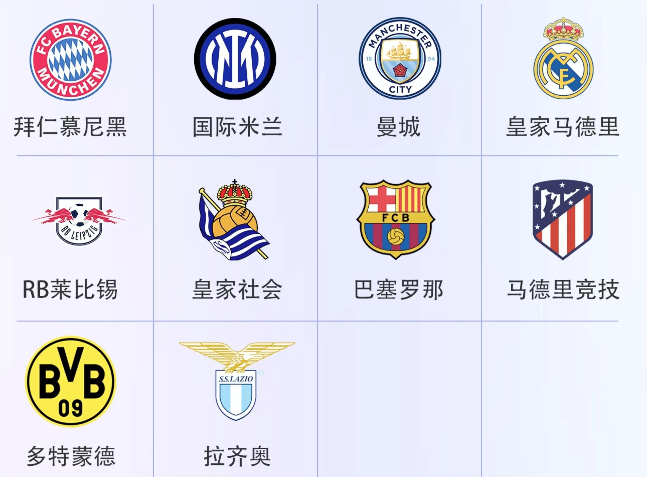 拜仁慕尼黑逆转曼城欧冠半决决赛晋级 拜仁慕尼黑逆转曼城欧冠半决决赛晋级