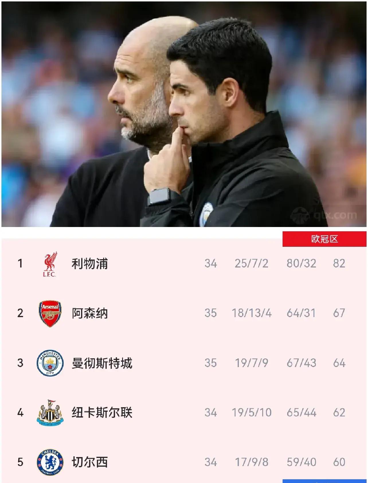 PG中国登录入口-阿森纳战平布莱顿，保持积分相对稳定的简单介绍