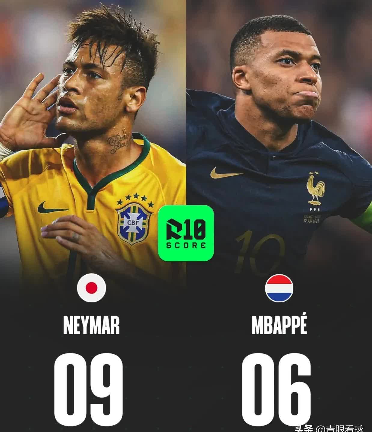 一支实力强大的球队在最新一轮比赛中再次展现了统治力 一支实力强大的球队在最新一轮比赛中再次展现了统治力