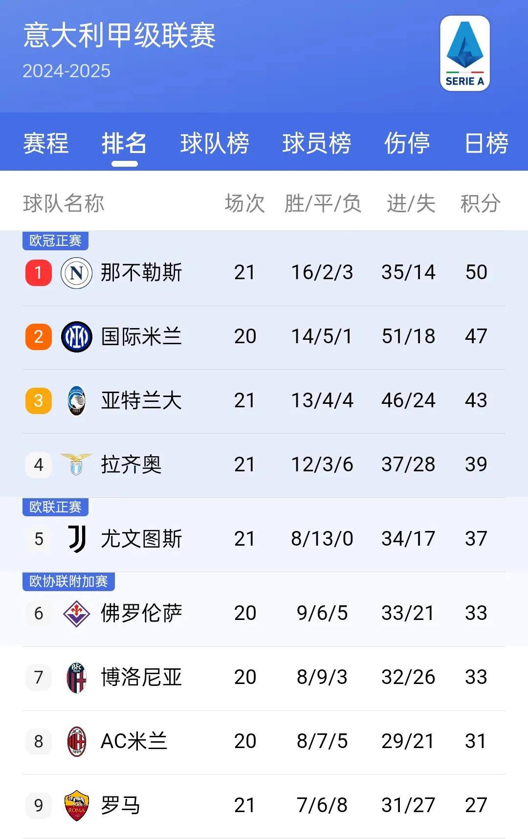 PG电子官网入口-拜仁慕尼黑客场大胜，领跑积分榜雄心更足