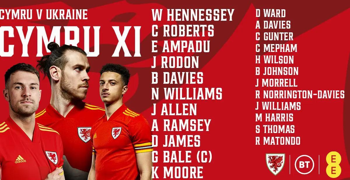 威尔士不敌芬兰,小组出线形势不妙的简单介绍 威尔士不敌芬兰,小组出线形势不妙的简单介绍