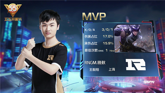 PG电子试玩官网-上海队新秀表现抢眼，跻身球队主力