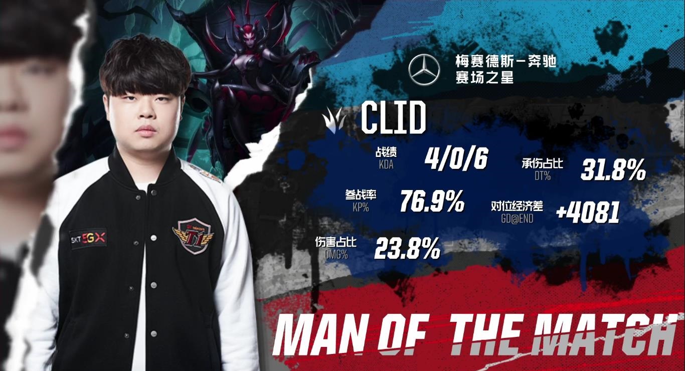 包含TL绝杀GEN，Clid极限生还后反打鏖战多局四强赛，成为赛场最大亮点的词条